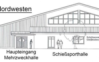 Gemeinderat erteilt Zusagen