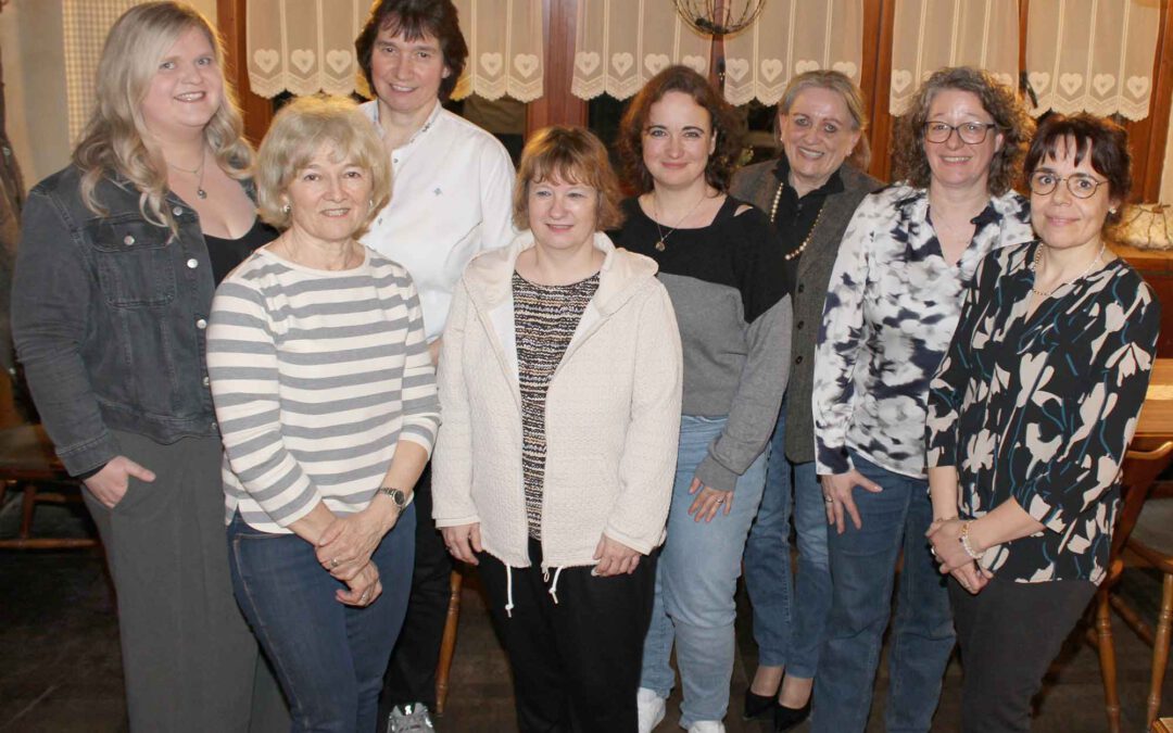 Das Vorhandene weiterentwickeln