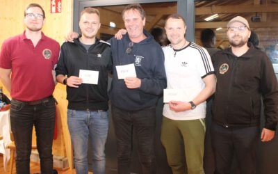 Beste Kartler ermittelt