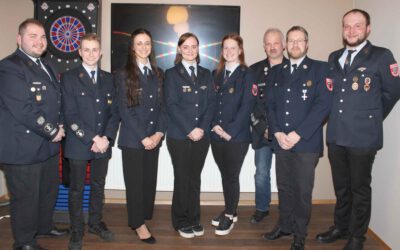 Brandschutz ist gewährleistet